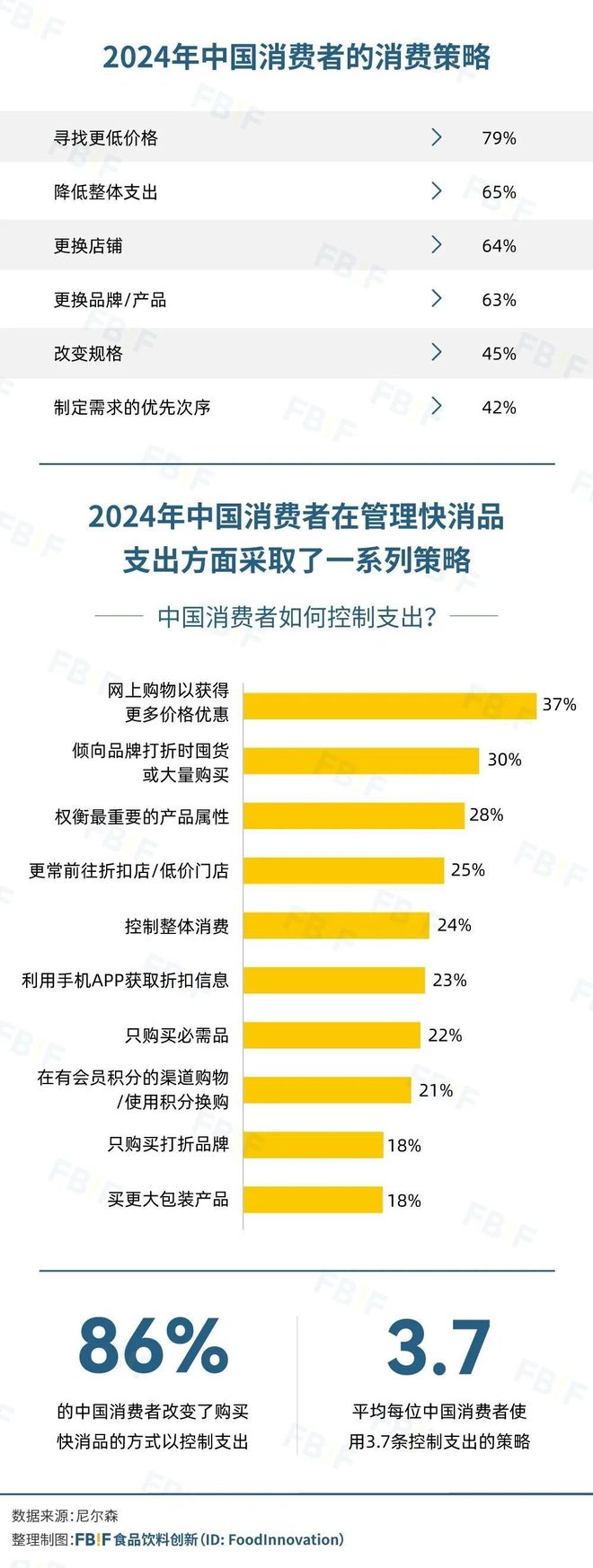 冲向一二线比比赞活成“线上零食量贩店”龙8国际龙8网站用“低价”“全品类”
