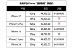 6000内iPhone16系列这款可以龙